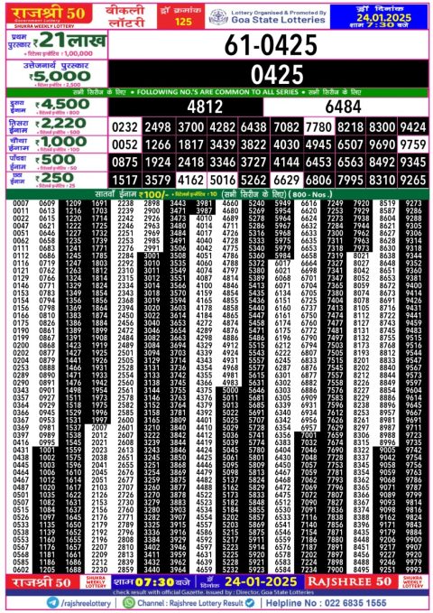 Lottery Sambad Today 2024