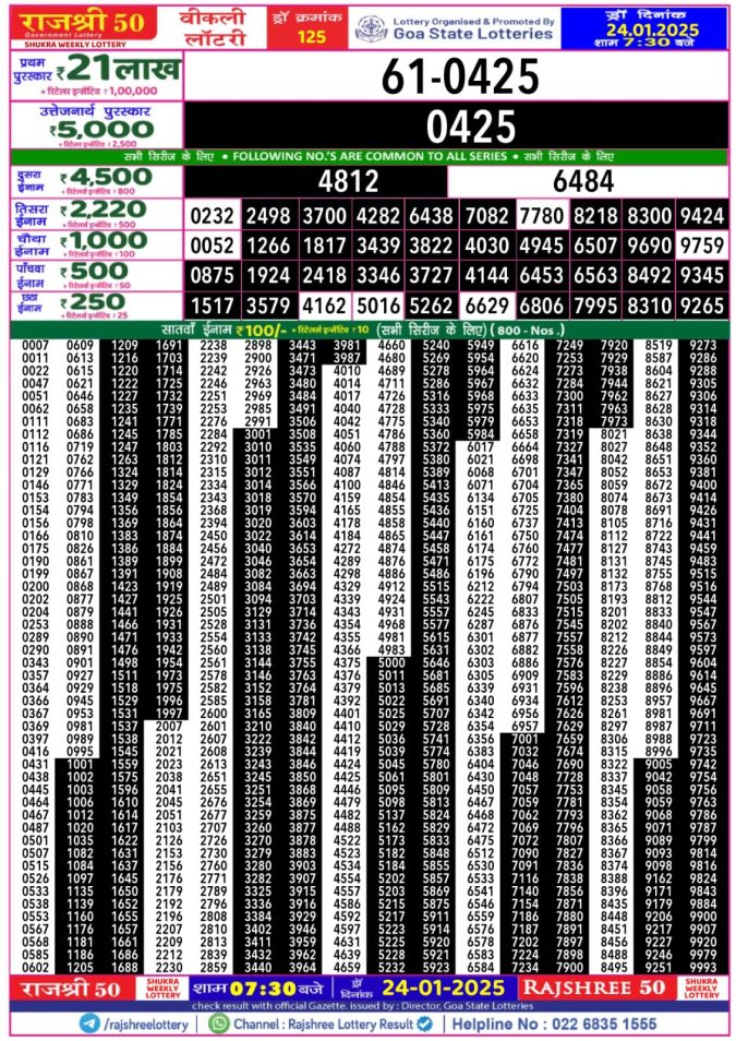 Lottery Sambad Today Result - 1 PM 6 PM 8 PM Results