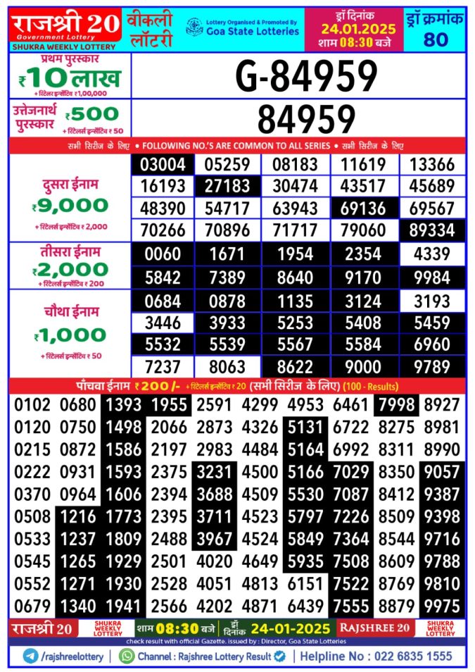 Lottery Sambad Today Result - 1 PM 6 PM 8 PM Results