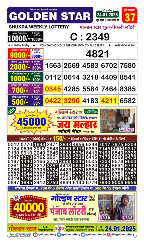 Lottery Sambad Today 2024