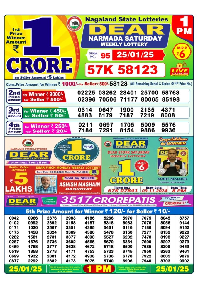 Lottery Sambad Today Result - 1 PM 6 PM 8 PM Results