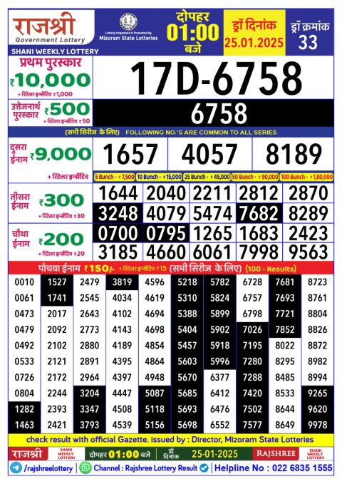 Lottery Sambad Today 2024
