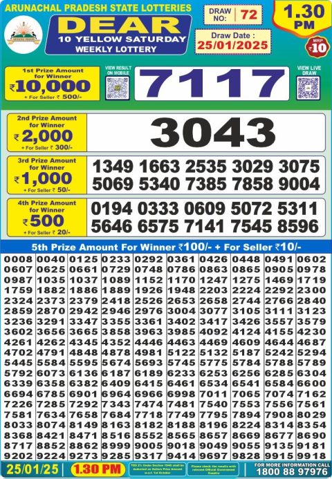 Lottery Sambad Today 2024