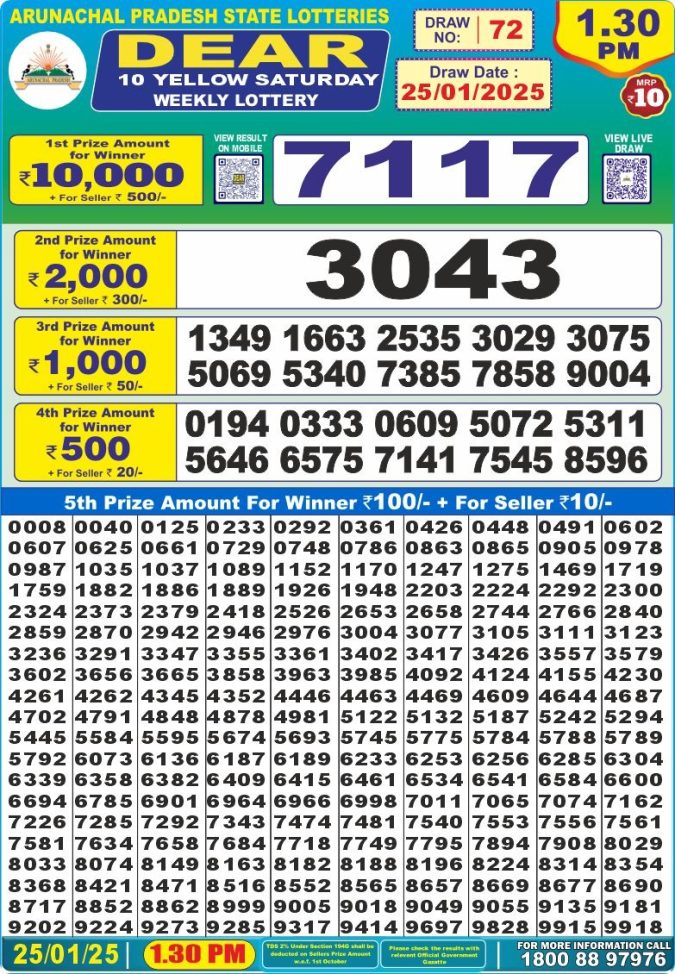 Lottery Sambad Today Result - 1 PM 6 PM 8 PM Results
