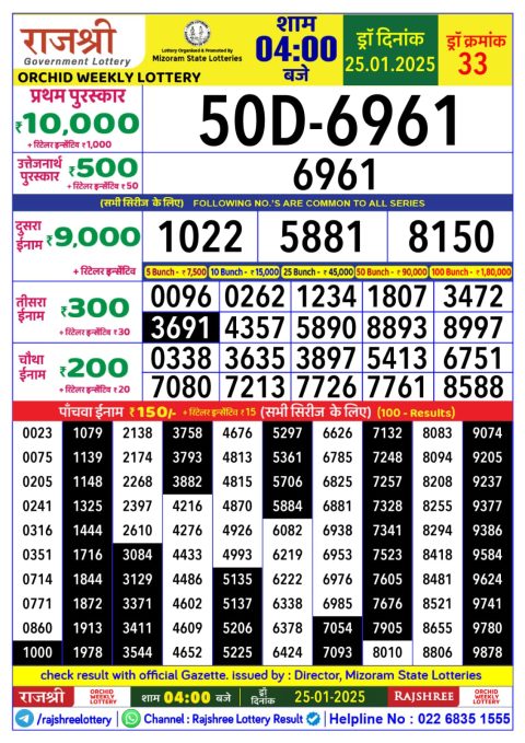 Lottery Sambad Today 2024