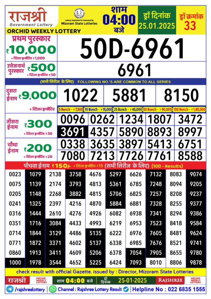 Lottery Sambad Today Result - 1 PM 6 PM 8 PM Results