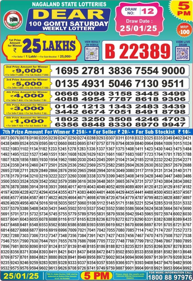 Lottery Sambad Today Result - 1 PM 6 PM 8 PM Results