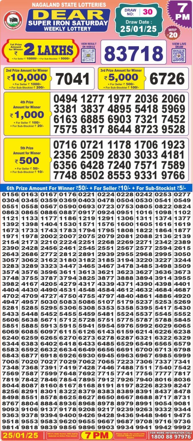 Lottery Sambad Today Result - 1 PM 6 PM 8 PM Results