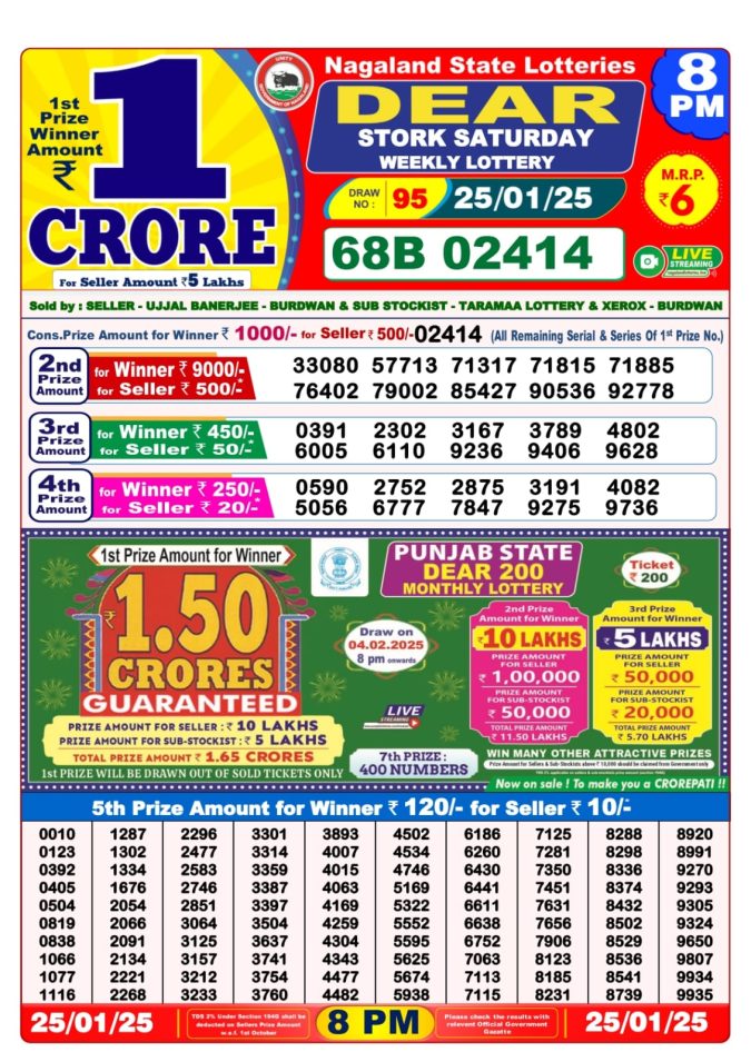 Lottery Sambad Today Result - 1 PM 6 PM 8 PM Results