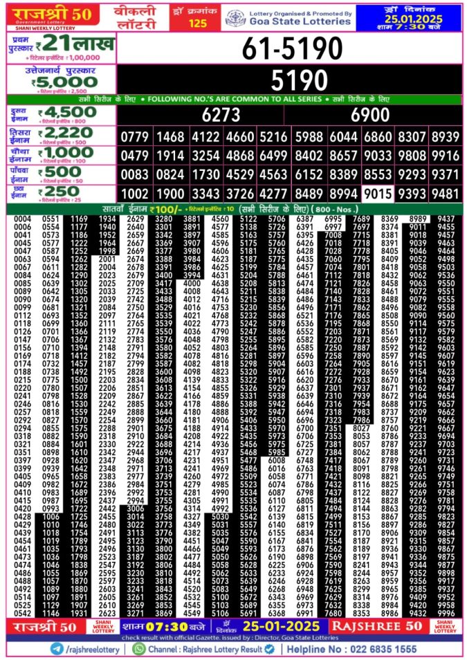 Lottery Sambad Today Result - 1 PM 6 PM 8 PM Results