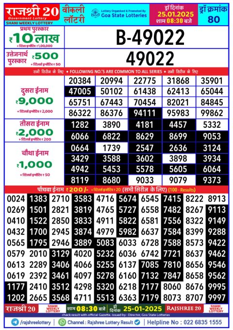 Lottery Sambad Today 2024
