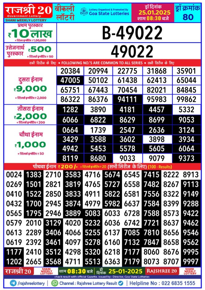 Lottery Sambad Today Result - 1 PM 6 PM 8 PM Results