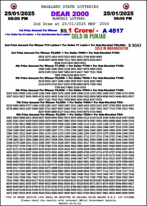 Lottery Sambad Today 2024
