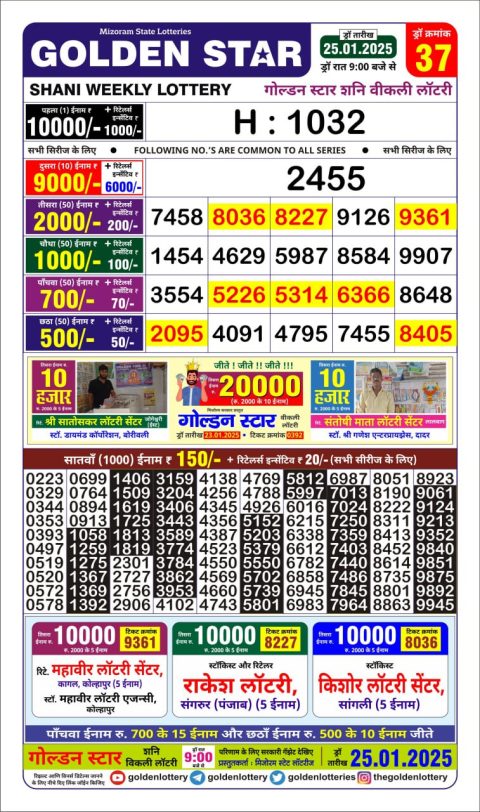 Lottery Sambad Today 2024