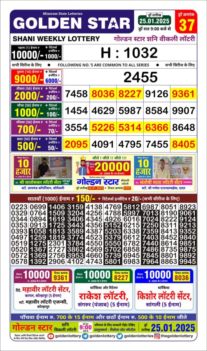 Lottery Sambad Today Result - 1 PM 6 PM 8 PM Results
