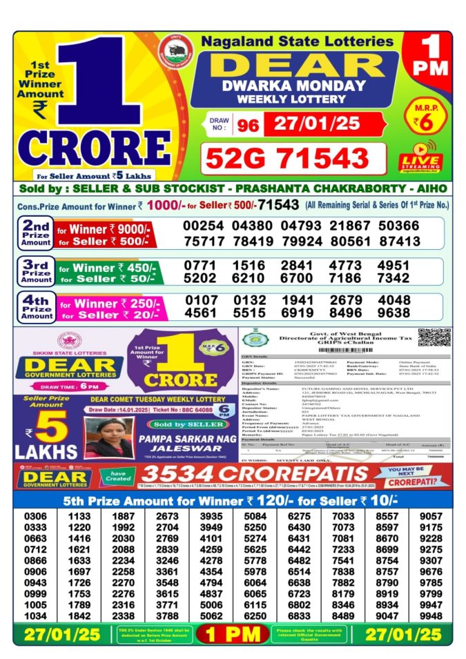 Lottery Sambad Today Result - 1 PM 6 PM 8 PM Results