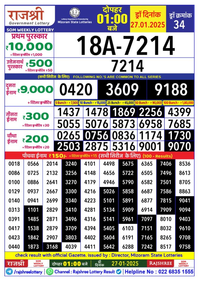 Lottery Sambad Today Result - 1 PM 6 PM 8 PM Results