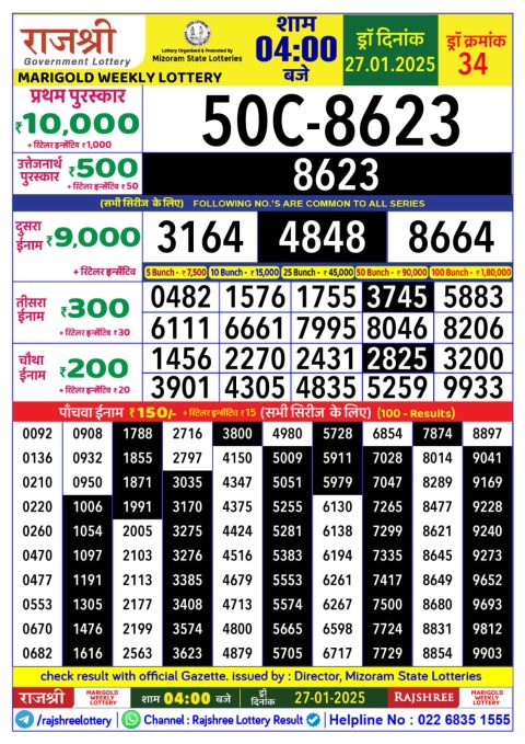 Lottery Sambad Today 2024