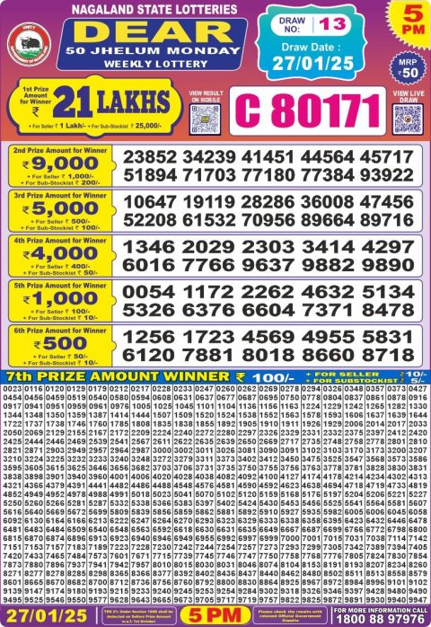 Lottery Sambad Today 2024