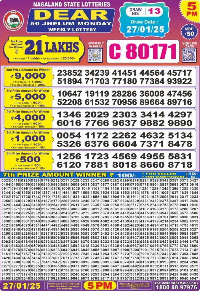 Lottery Sambad Today Result - 1 PM 6 PM 8 PM Results