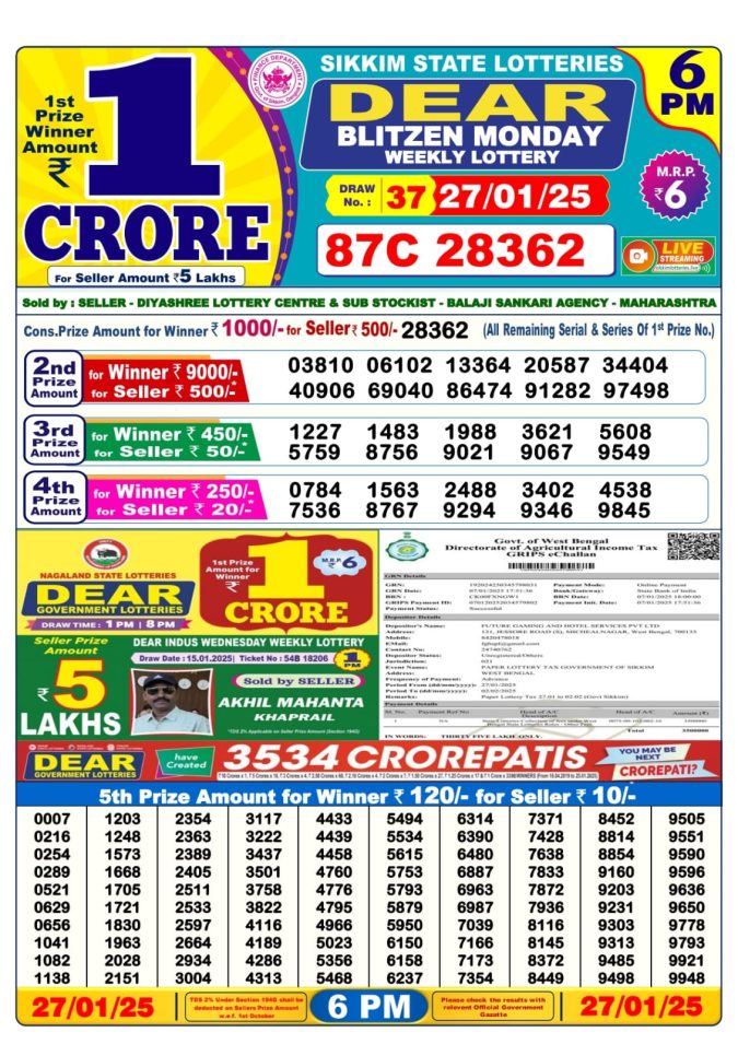 Lottery Sambad Today Result - 1 PM 6 PM 8 PM Results