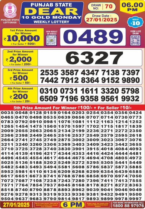 Lottery Sambad Today 2024