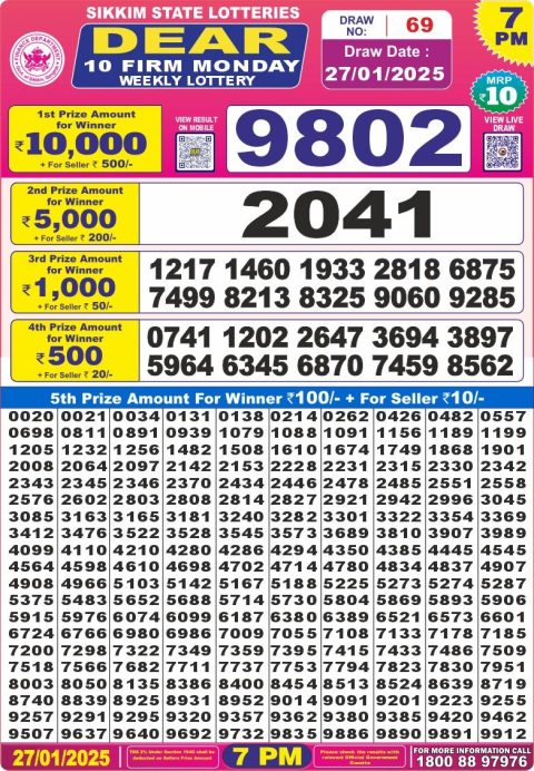 Lottery Sambad Today 2024