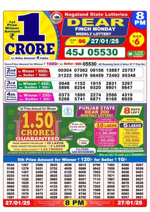 Lottery Sambad Today 2024