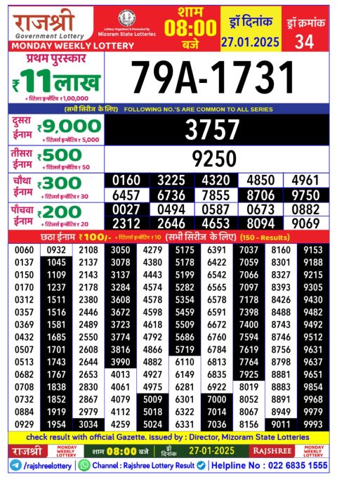 Lottery Sambad Today 2024