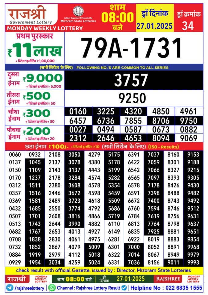 Lottery Sambad Today Result - 1 PM 6 PM 8 PM Results