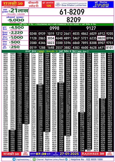 Lottery Sambad Today 2024