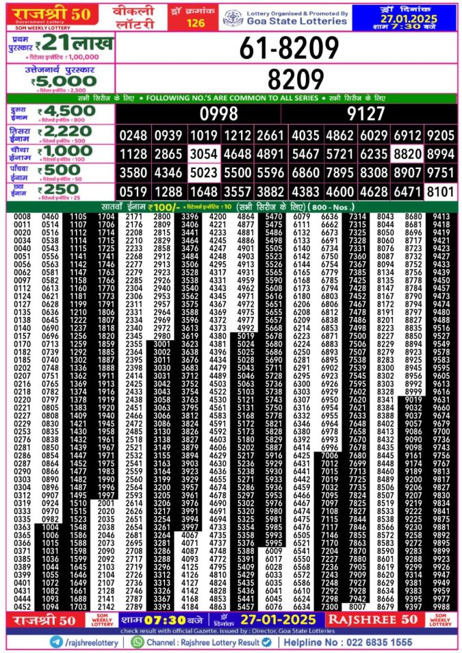 Lottery Sambad Today Result - 1 PM 6 PM 8 PM Results