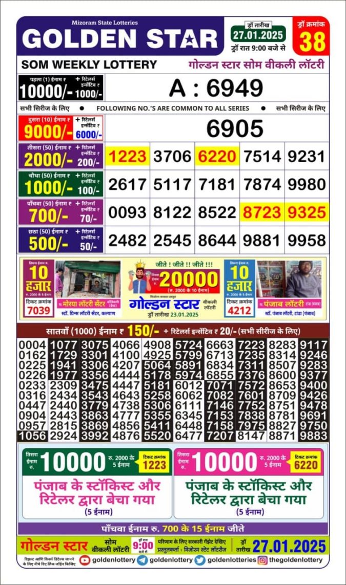 Lottery Sambad Today Result - 1 PM 6 PM 8 PM Results