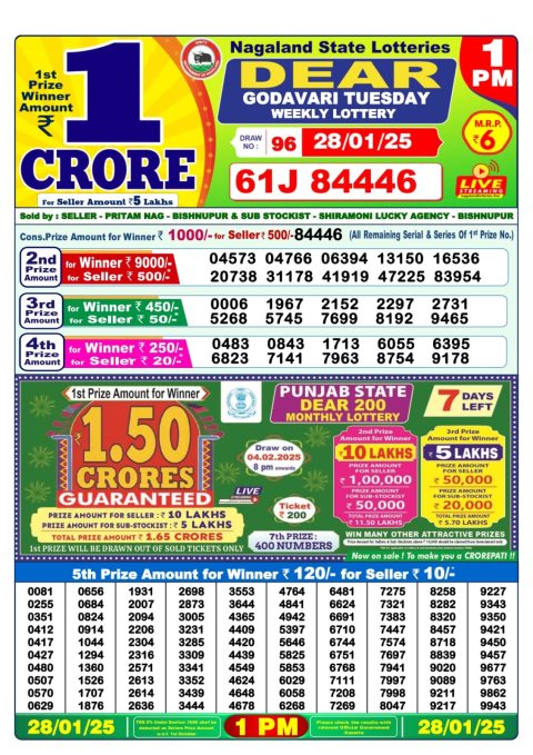 Lottery Sambad Today 2024