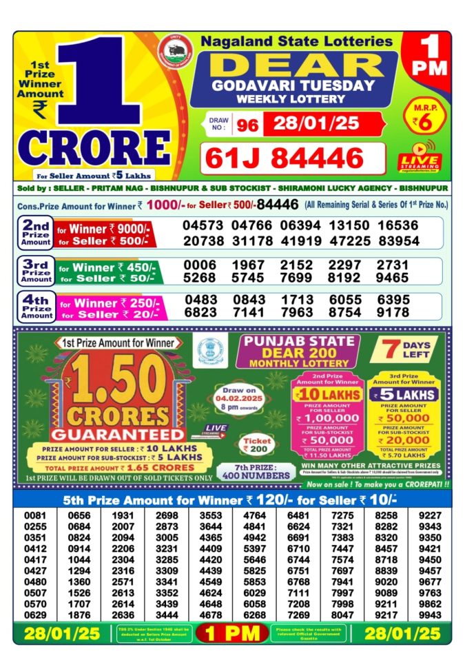 Lottery Sambad Today Result - 1 PM 6 PM 8 PM Results