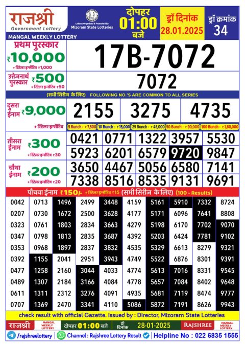Lottery Sambad Today 2024