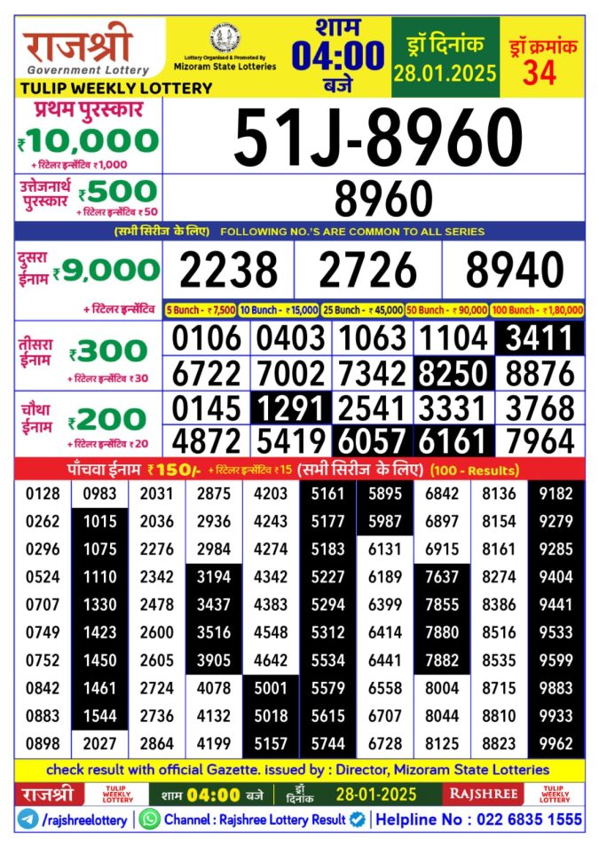 Lottery Sambad Today Result - 1 PM 6 PM 8 PM Results