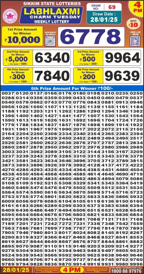 Lottery Sambad Today 2024