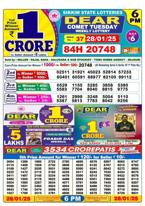 Lottery Sambad Today 2024