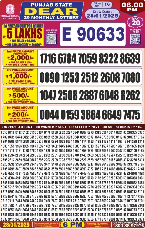 Lottery Sambad Today 2024