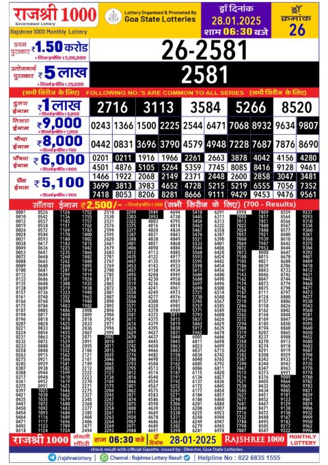 Lottery Sambad Today 2024