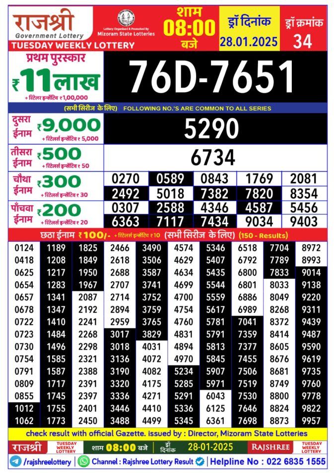 Lottery Sambad Today Result - 1 PM 6 PM 8 PM Results