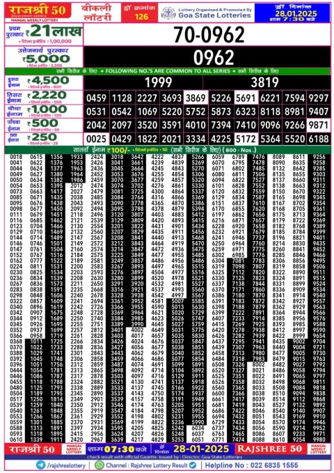 Lottery Sambad Today 2024