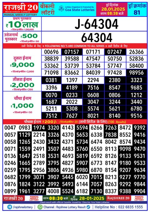 Lottery Sambad Today 2024