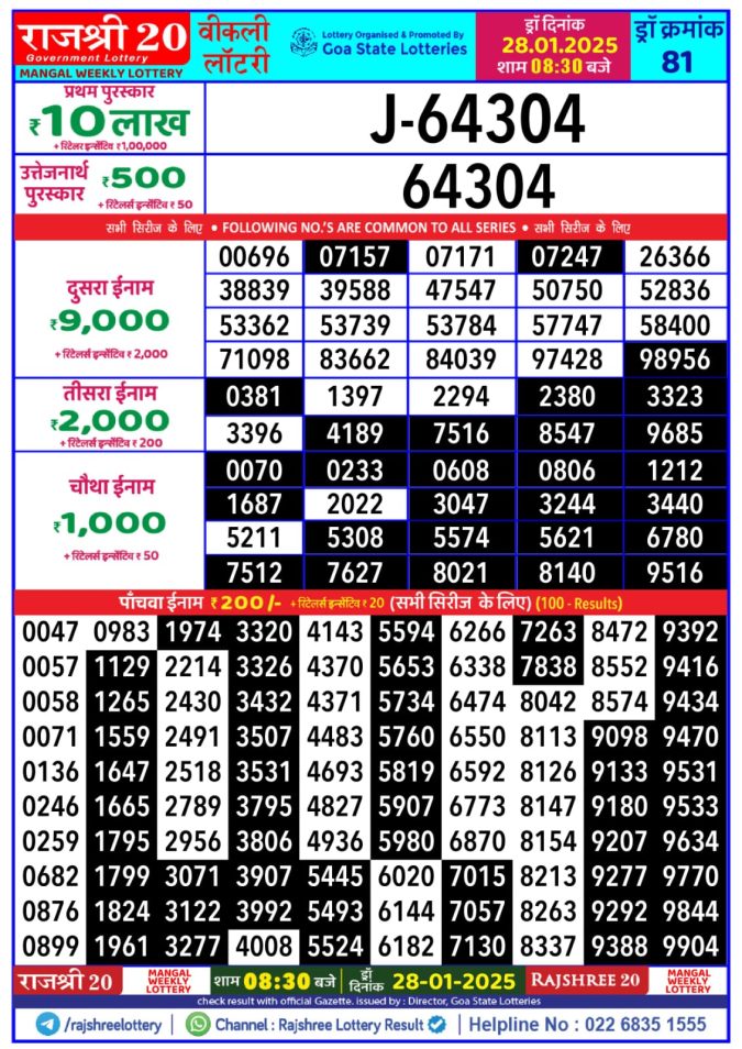 Lottery Sambad Today Result - 1 PM 6 PM 8 PM Results