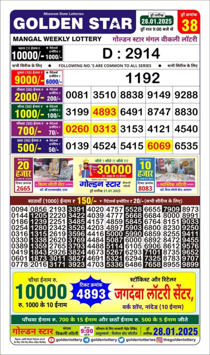 Lottery Sambad Today Result - 1 PM 6 PM 8 PM Results