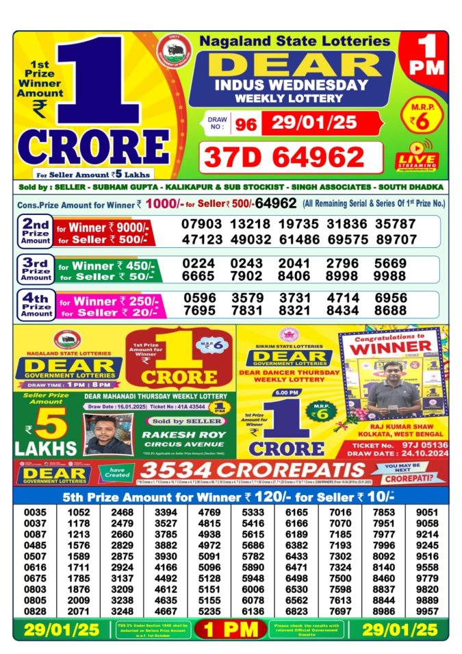 Lottery Sambad Today Result - 1 PM 6 PM 8 PM Results