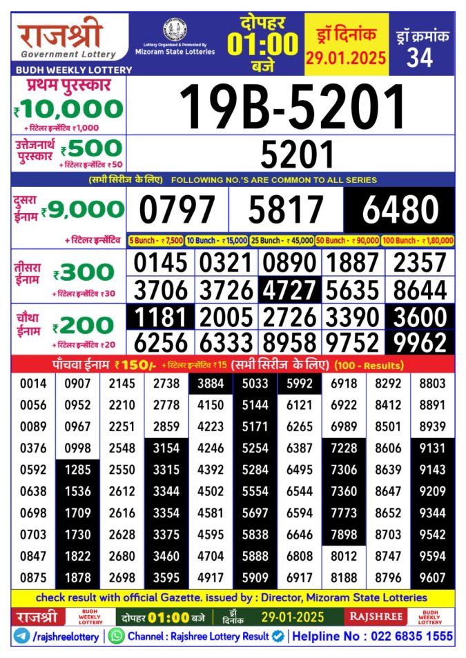 Lottery Sambad Today Result - 1 PM 6 PM 8 PM Results