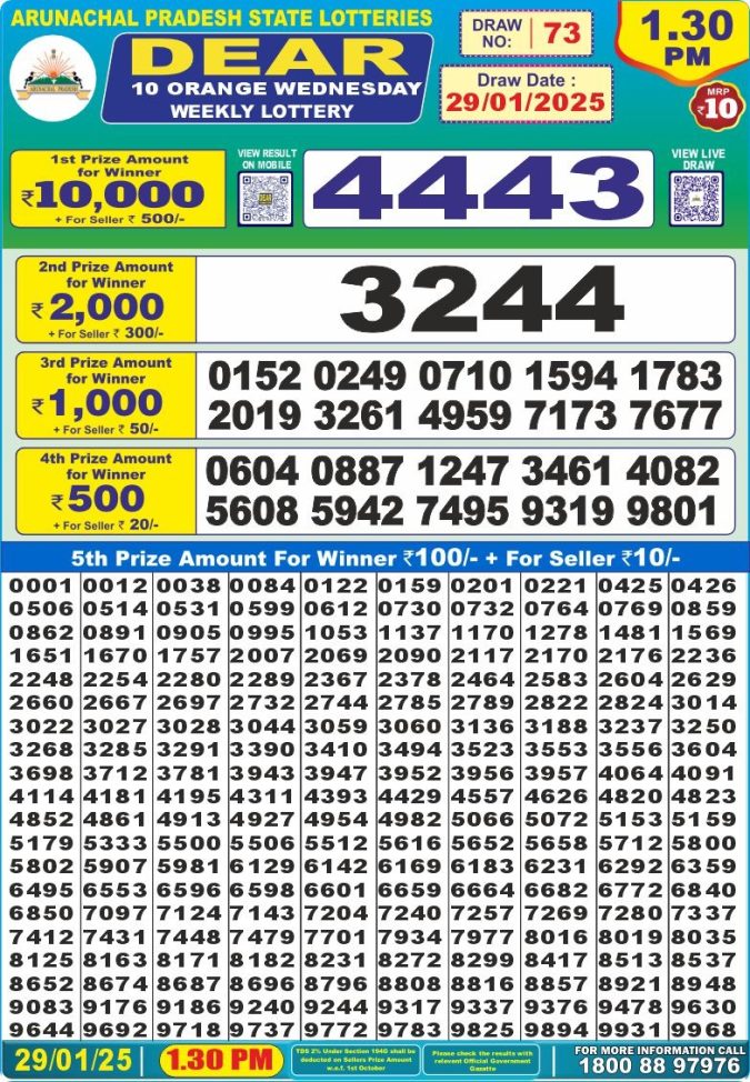 Lottery Sambad Today Result - 1 PM 6 PM 8 PM Results