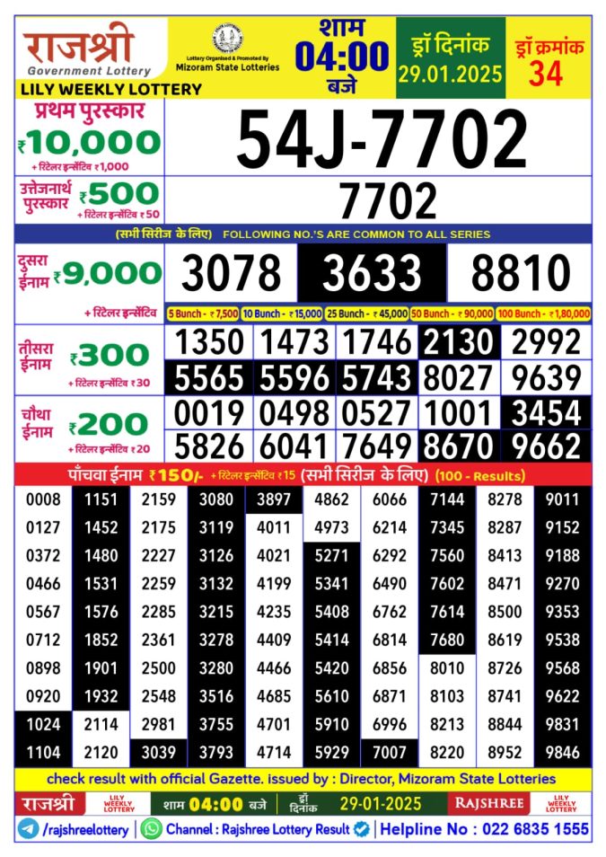 Lottery Sambad Today Result - 1 PM 6 PM 8 PM Results